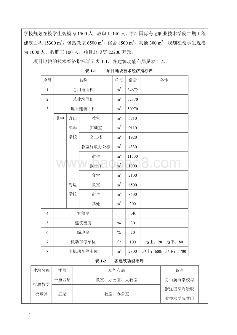 XX培养基地项目环境影响评价报告书 - 副本.pdf_第4页