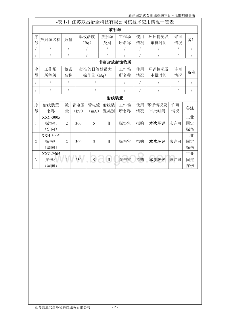 XX医院固定式X射线探伤项目环境影响评价报告书 - 副本.pdf_第4页