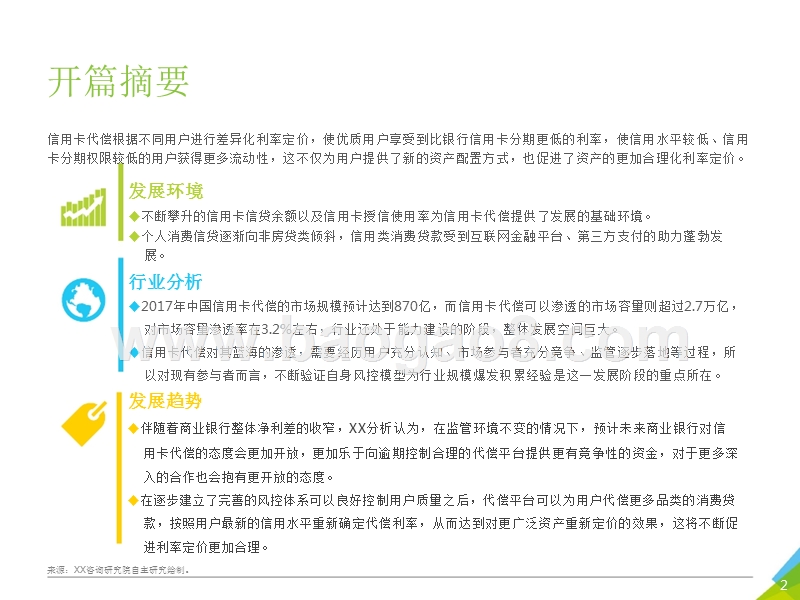 2017年中国信用卡代偿行业研究报告.pptx_第2页
