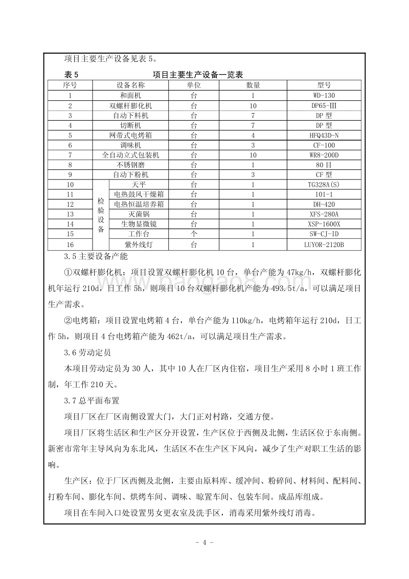 XX公司膨化食品建设项目环境影响评价报告表.pdf_第5页