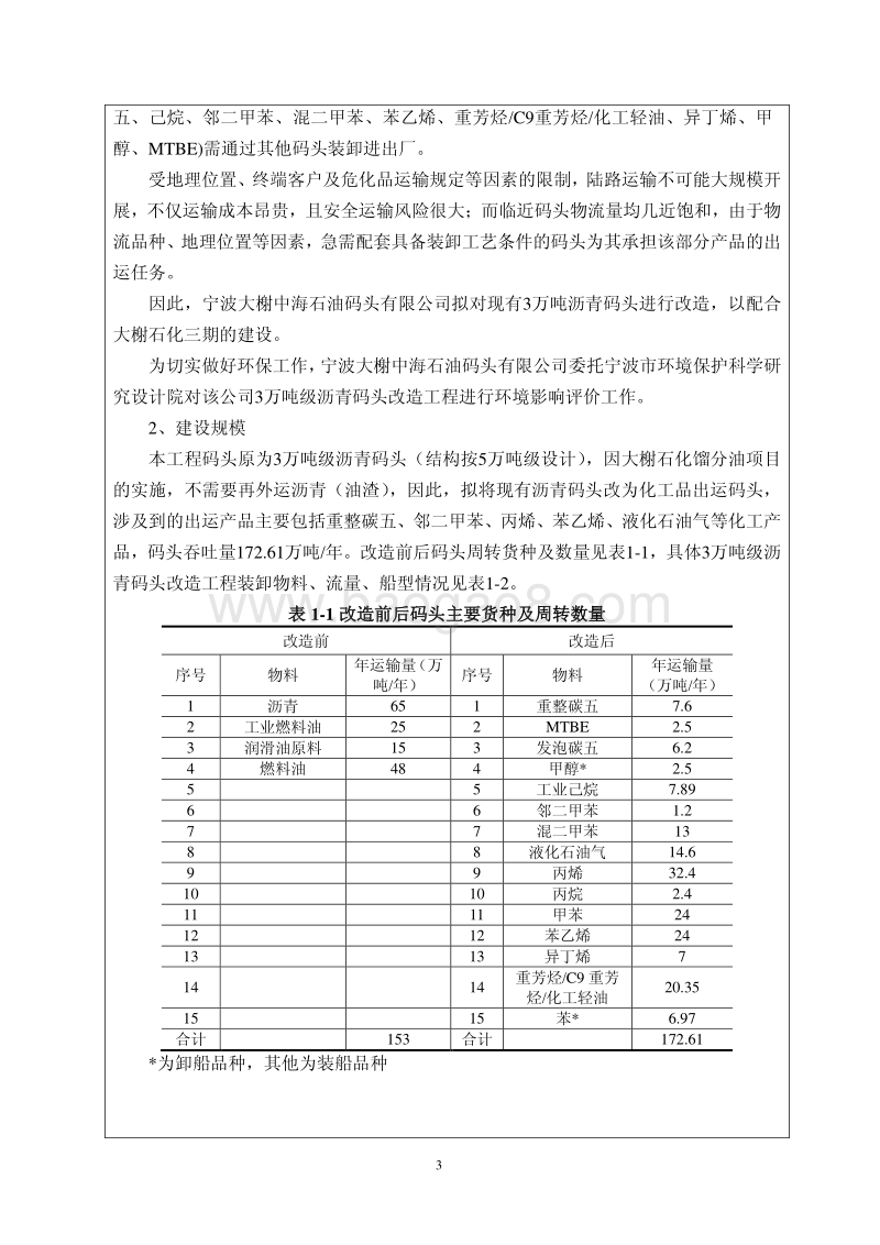 XX公司沥青码头改造工程环境影响评价报告书.pdf_第5页