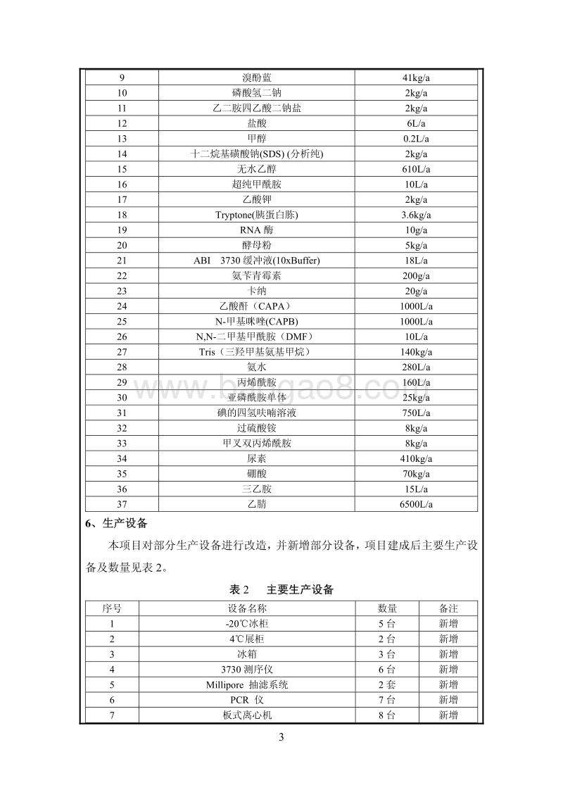 XX实验室装修项目环境影响评价报告表 - 副本.pdf_第5页