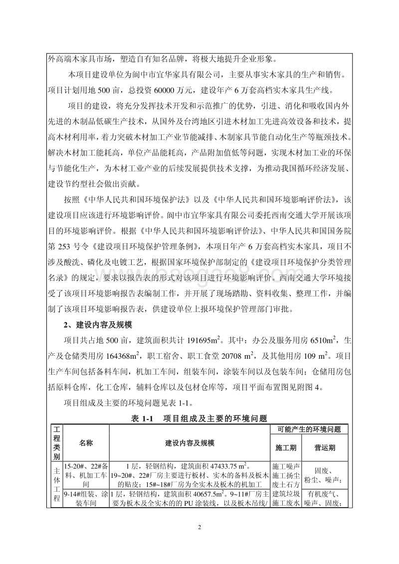 XX公司产业基地建设项目环境影响评价报告书 - 副本 - 副本.pdf_第4页