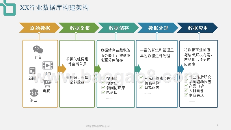 2017手机行业分析报告.pptx_第3页