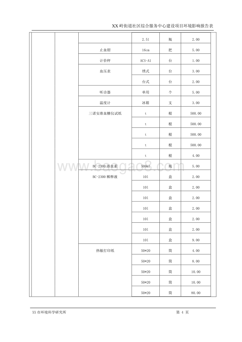 XX社区综合服务中心环境影响评价报告表.doc_第4页