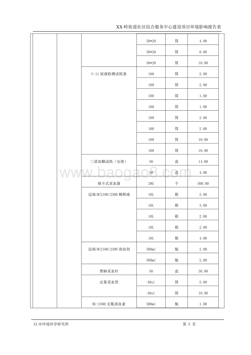XX社区综合服务中心环境影响评价报告表.doc_第5页
