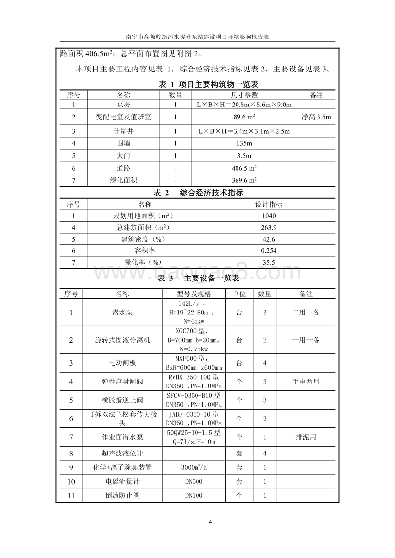 XX污水提升泵站工程环境影响评价报告表 (2).pdf_第5页