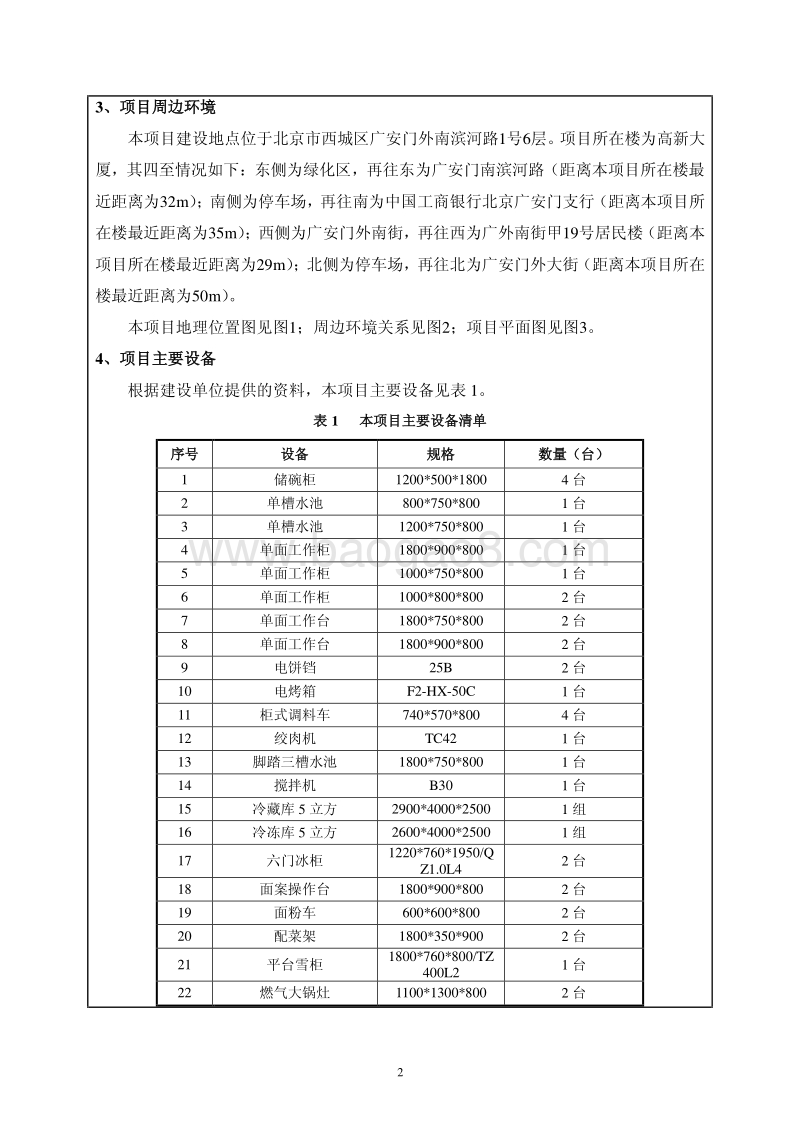 XX公司餐厅环境影响评价报告表.pdf_第2页