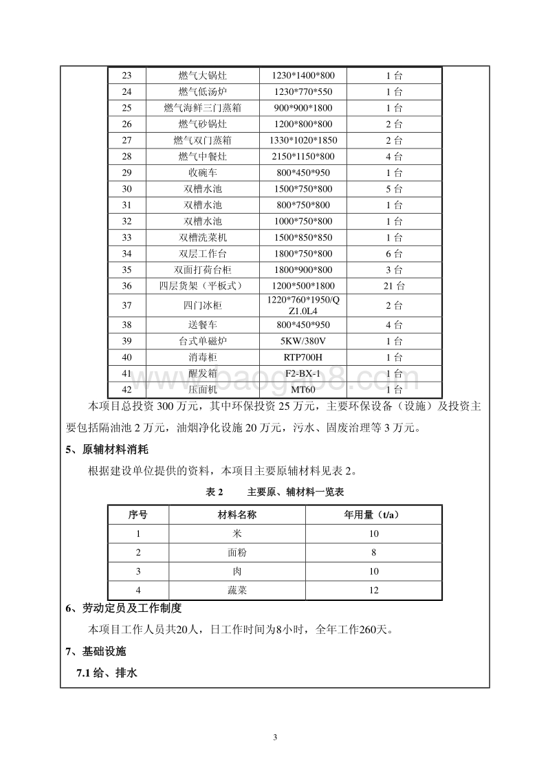 XX公司餐厅环境影响评价报告表.pdf_第3页