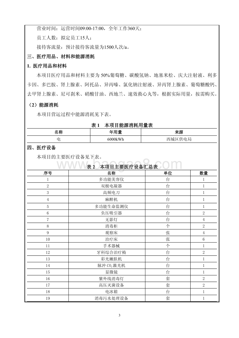 XX美容门诊部环境影响评价报告表.pdf_第4页
