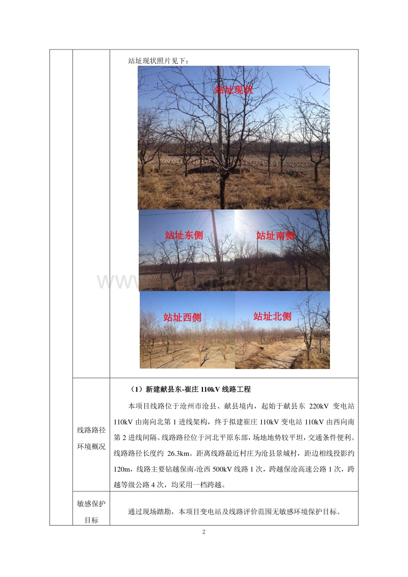 XX输变电工程项目环境影响评价报告表.pdf_第5页