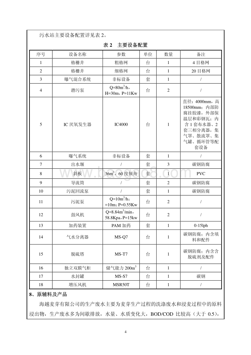 XX公司污水站升级改造项目环境影响评价报告表.pdf_第5页
