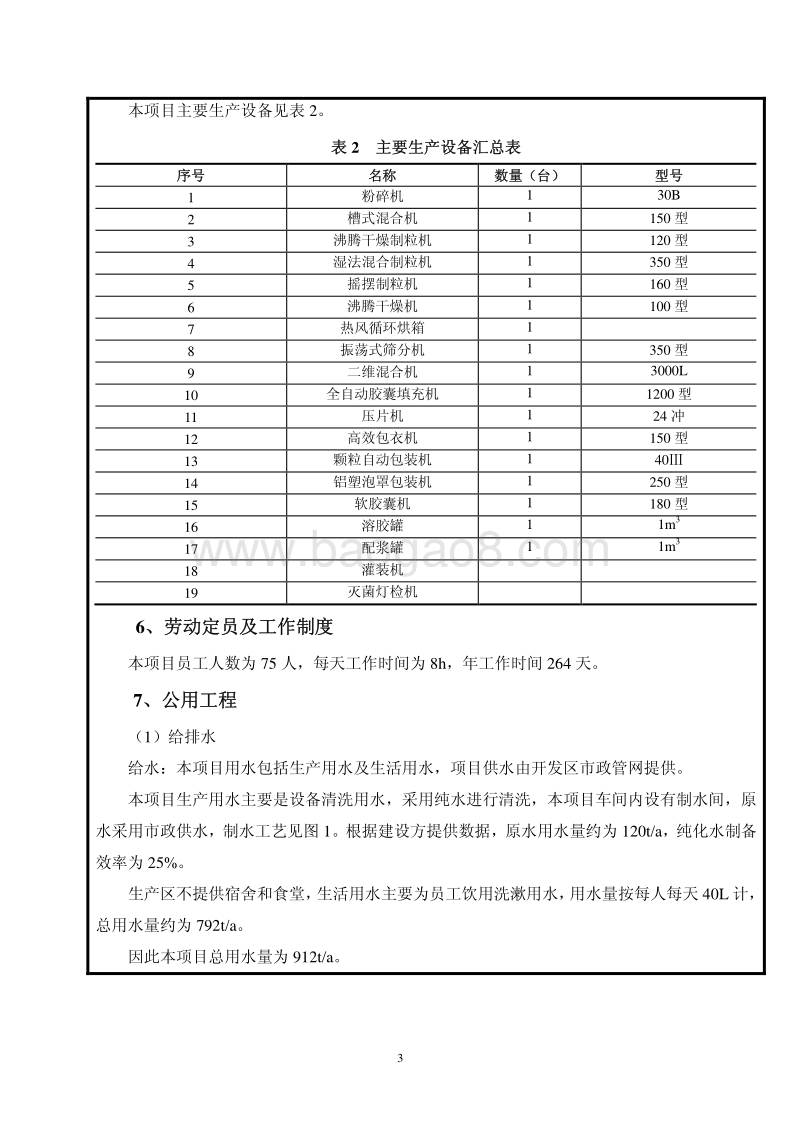 XX保健食品公司环境影响评价报告表.pdf_第5页