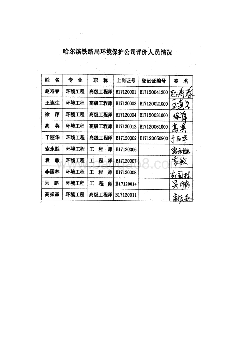 XX高层住宅及小型配套商业项目环境影响评价报告书.doc_第4页