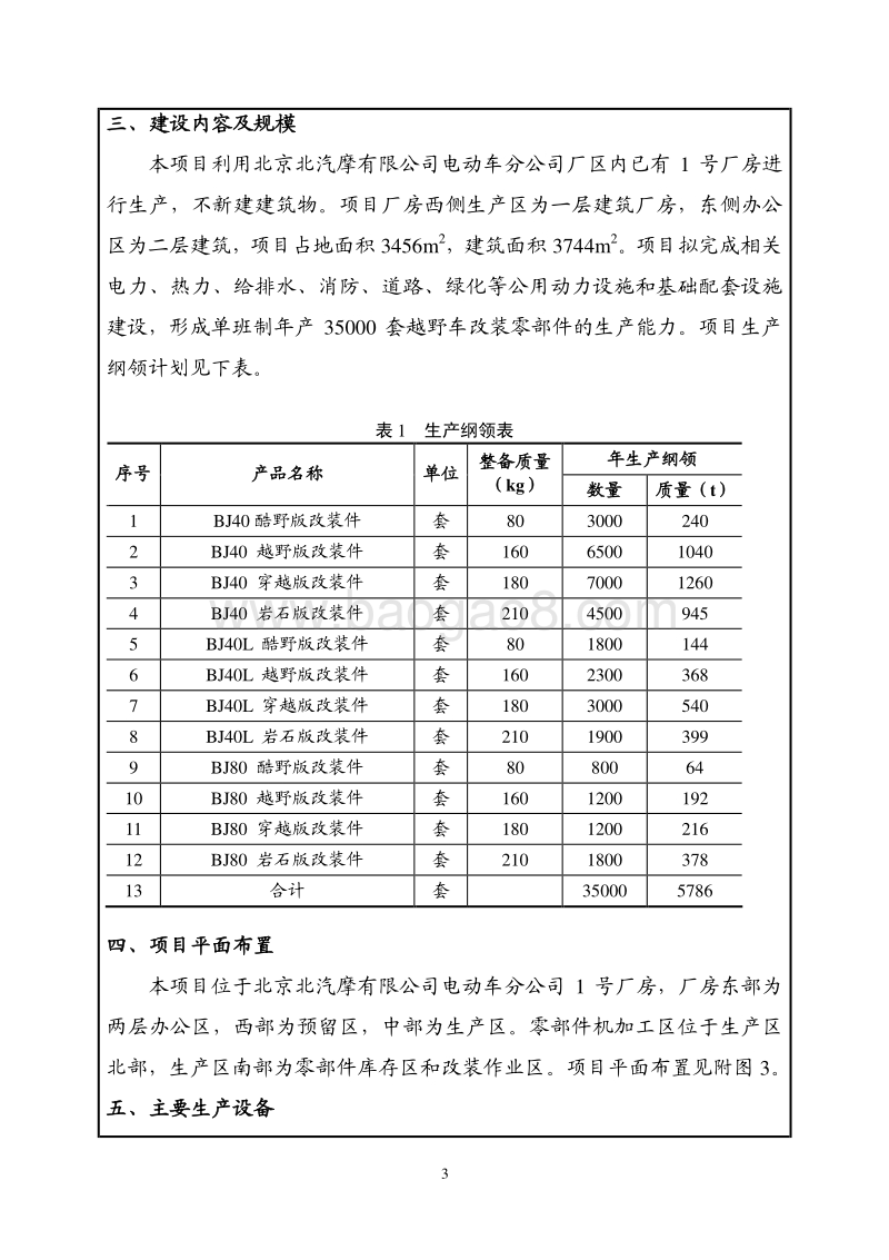 XX公司越野车零部件项目环境影响评价报告表.pdf_第4页