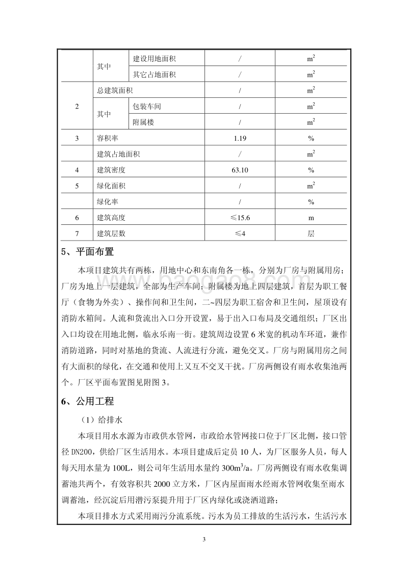 XX厂包装车间建设项目环境影响评价报告表.pdf_第5页