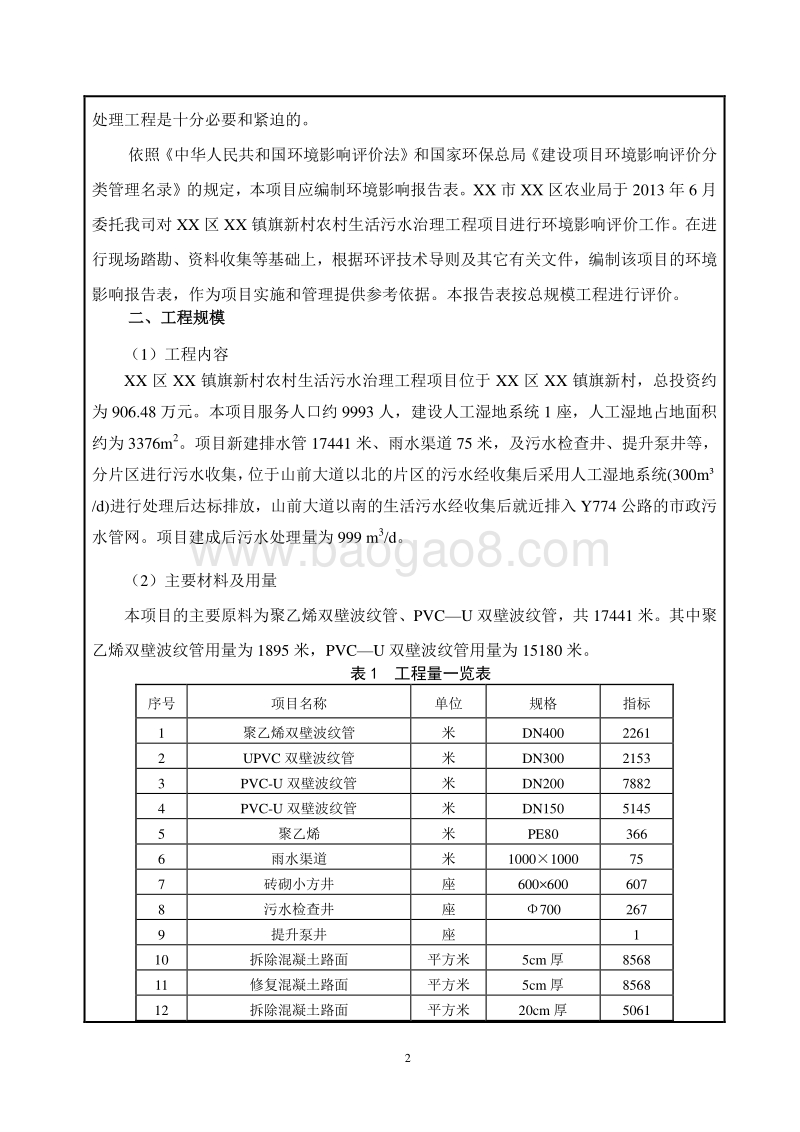 XX村生活污水治理工程环境影响评价报告表.doc_第4页