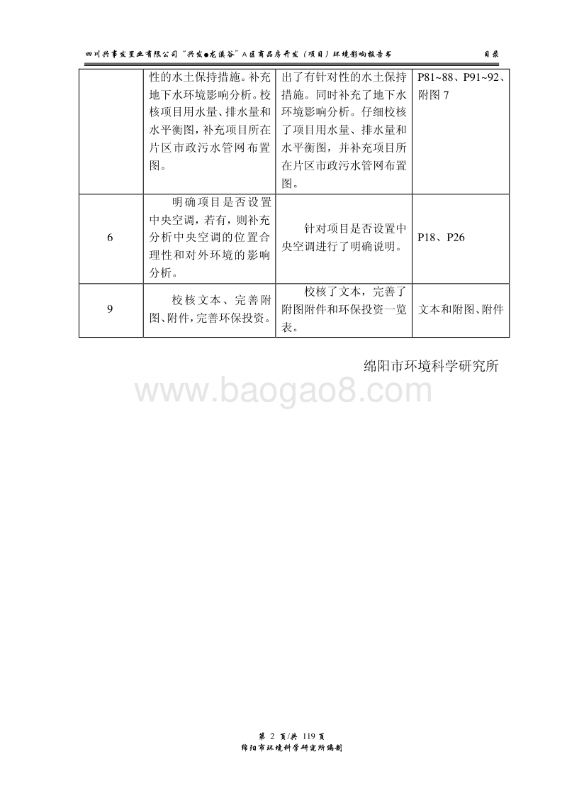XX商品房开发环境影响评价报告书.pdf_第3页
