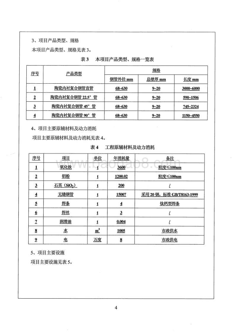XX实业公司环境影响评价报告表.pdf_第4页