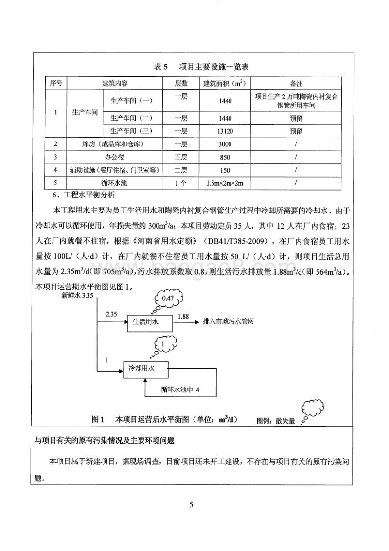 XX实业公司环境影响评价报告表.pdf_第5页