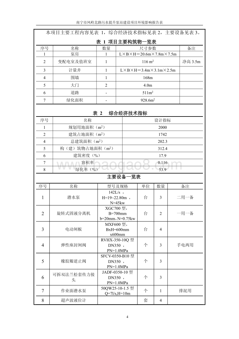XX污水提升泵站工程环境影响评价报告表.pdf_第5页