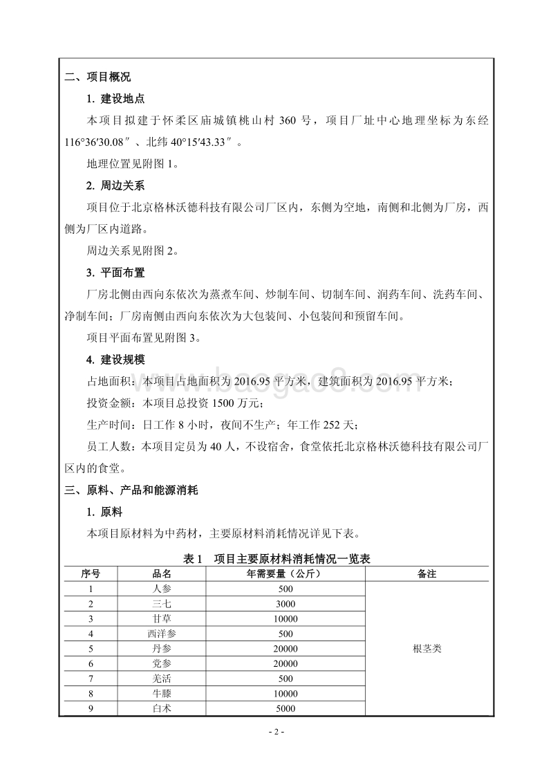 XX中药饮片公司环境影响评价报告表.pdf_第4页
