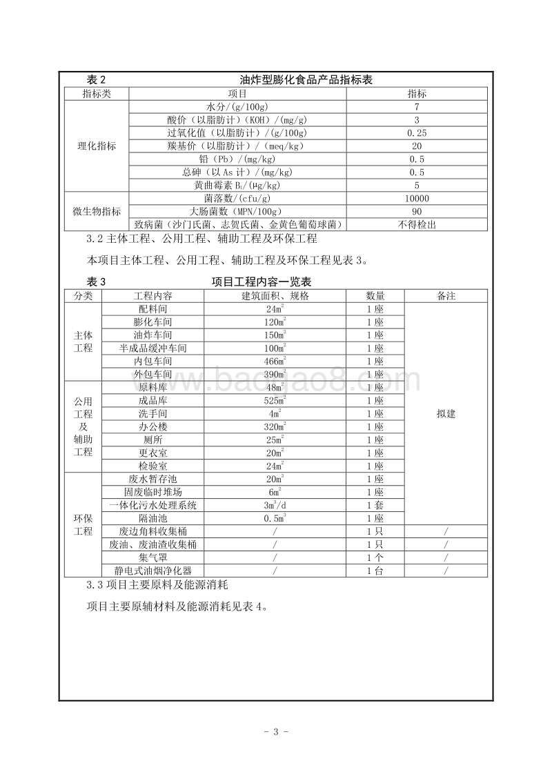 XX食品有限公司环境影响评价报告表.doc_第4页