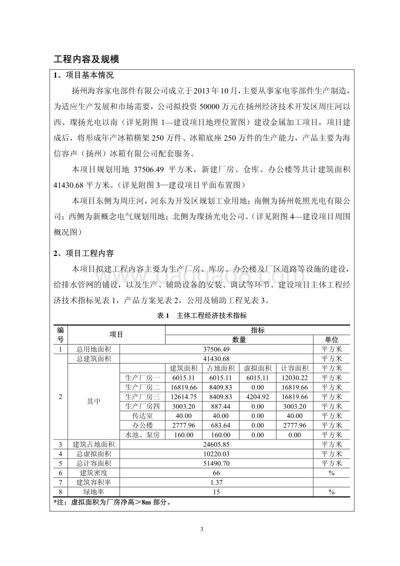 XX家电部件金属加工项目环境影响评价报告表.pdf_第5页