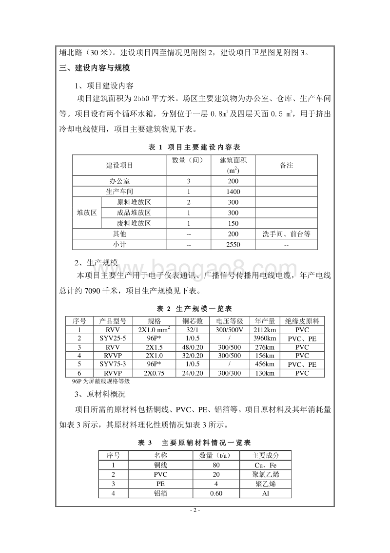 XX实业公司建设项目环境影响评价报告表.doc_第4页