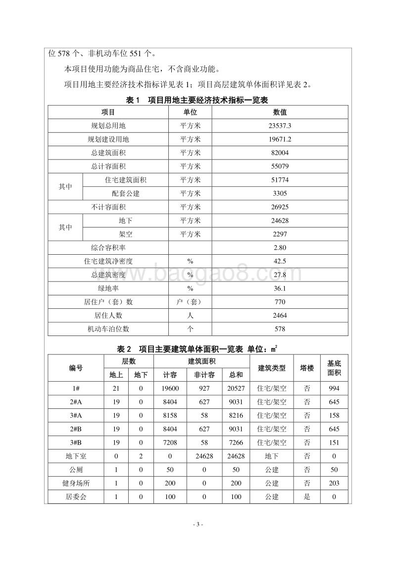 XX小区项目环境影响评价报告表.doc_第5页