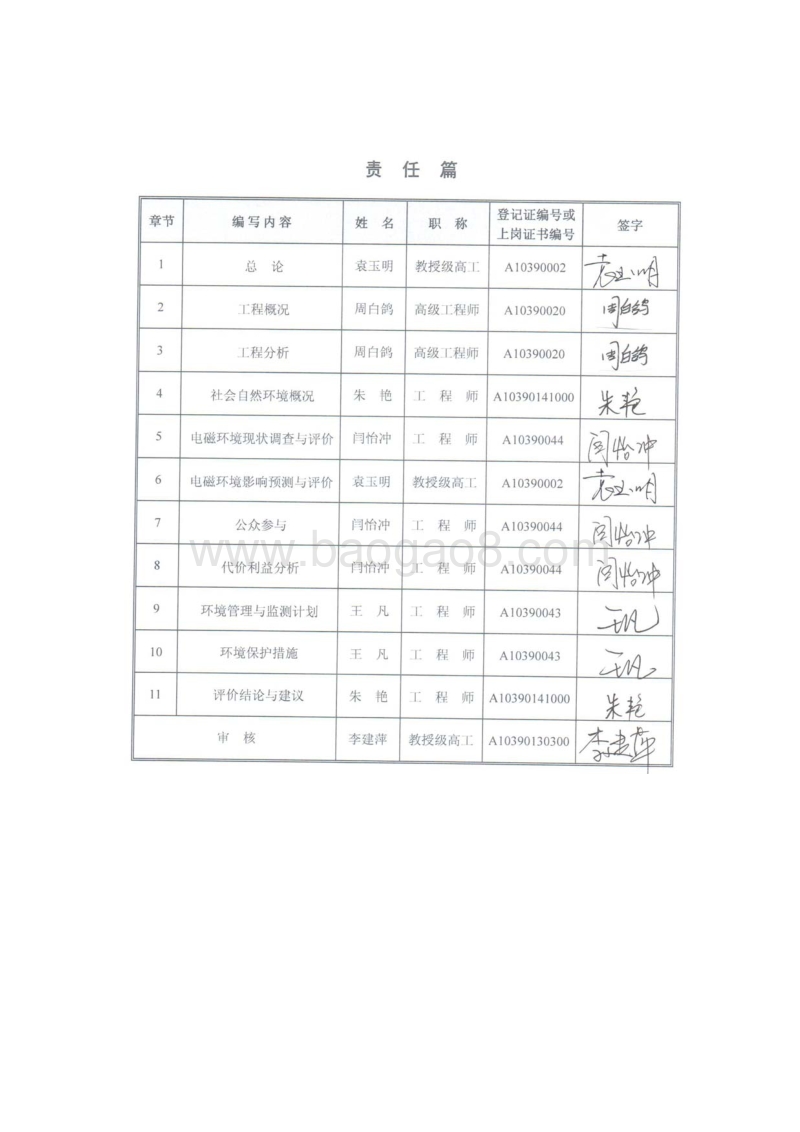 XX网络基站工程建设项目环境影响评价报告书 (4).pdf_第5页