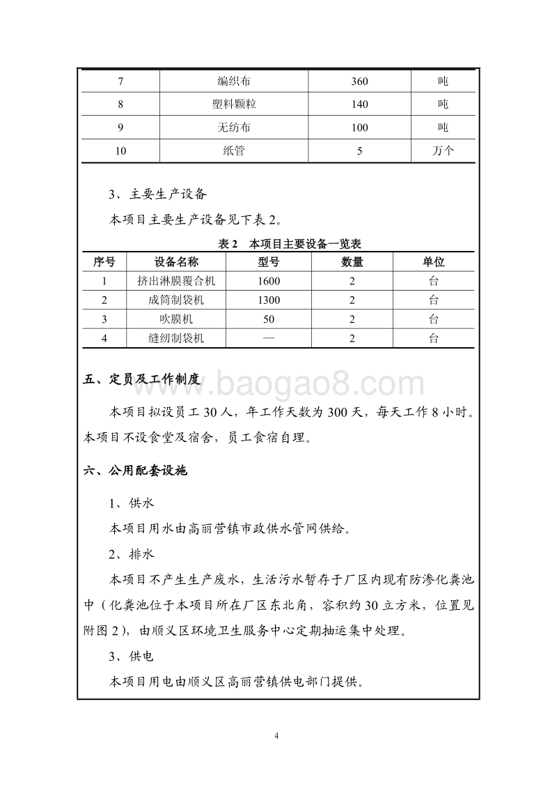 XX包装制品公司环境影响评价报告表.pdf_第5页