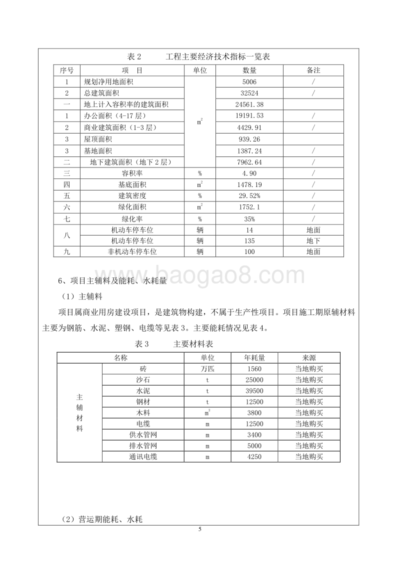 XX广场项目环境影响评价报告表.doc_第5页