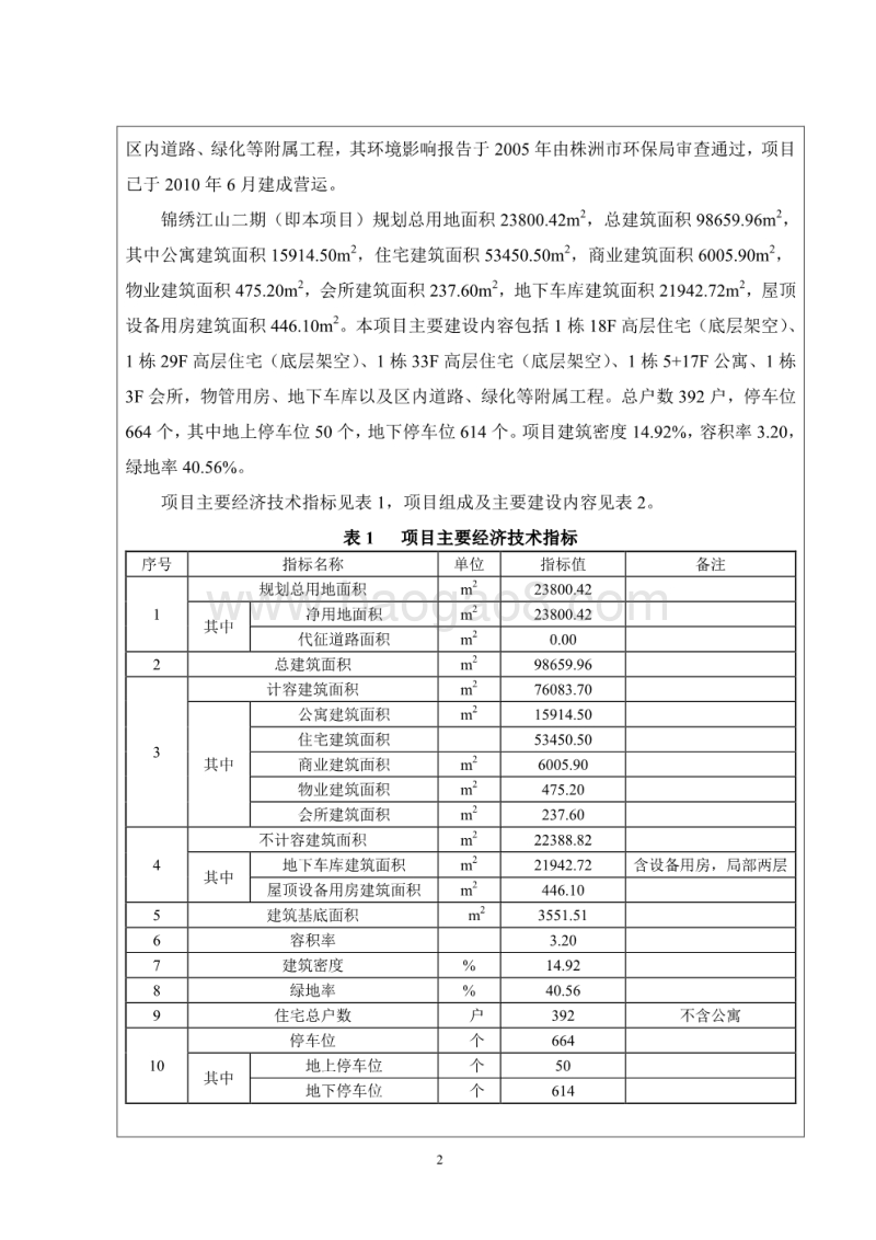 XX置业有限公司环境影响评价报告书.pdf_第4页