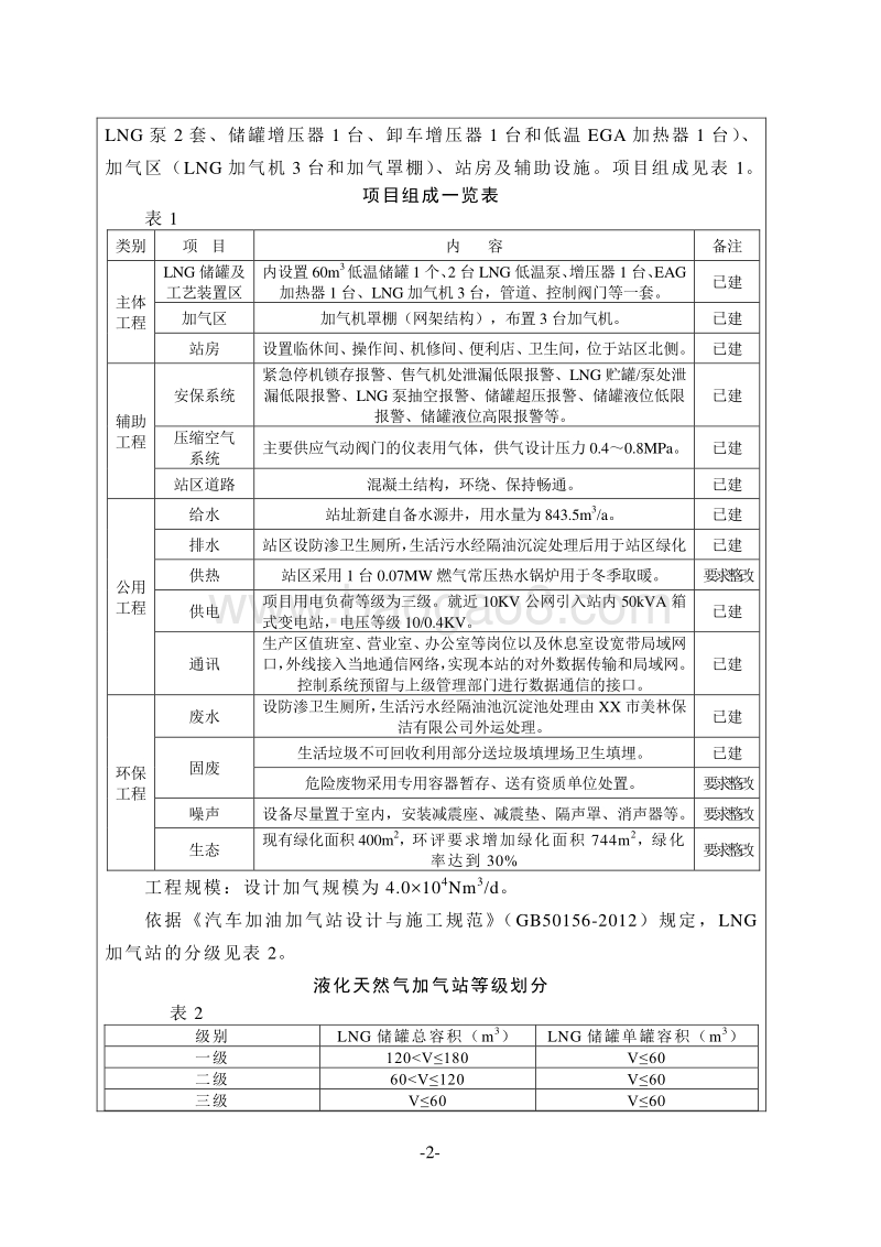 XX公司加气站建设项目环境影响评价报告书.doc_第2页
