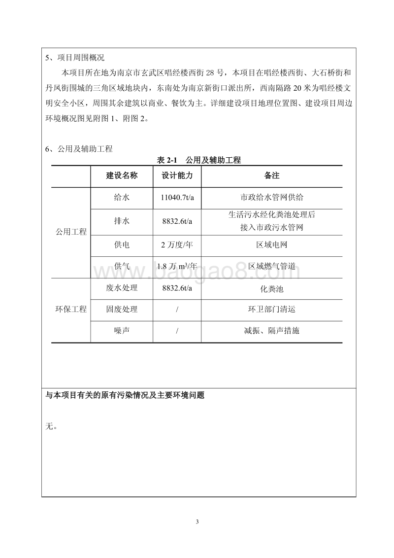 XX酒店管理公司环境影响评价报告表.pdf_第5页