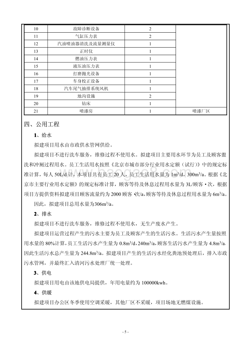 XX汽车修理厂环境影响评价报告表.pdf_第5页