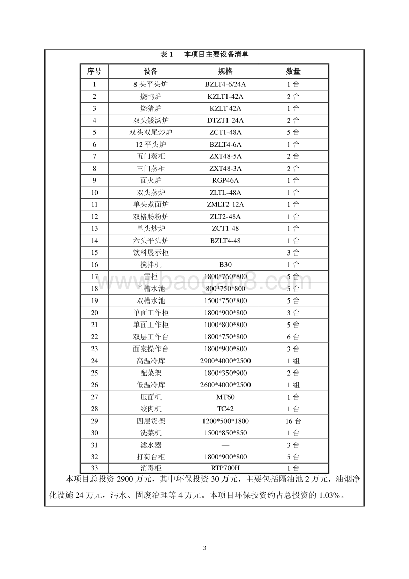 XX公司餐饮环境影响评价报告表.pdf_第3页