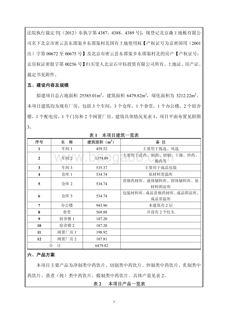 XX药业有限公司环境影响评价报告表.pdf_第3页