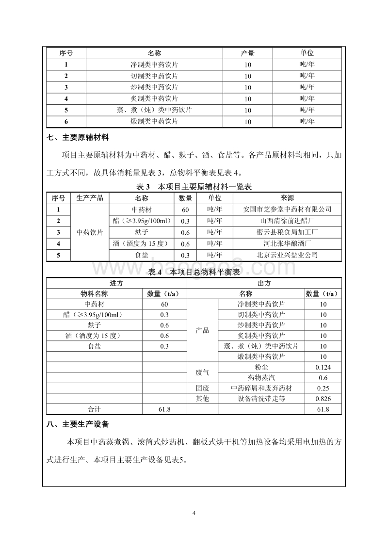 XX药业有限公司环境影响评价报告表.pdf_第4页