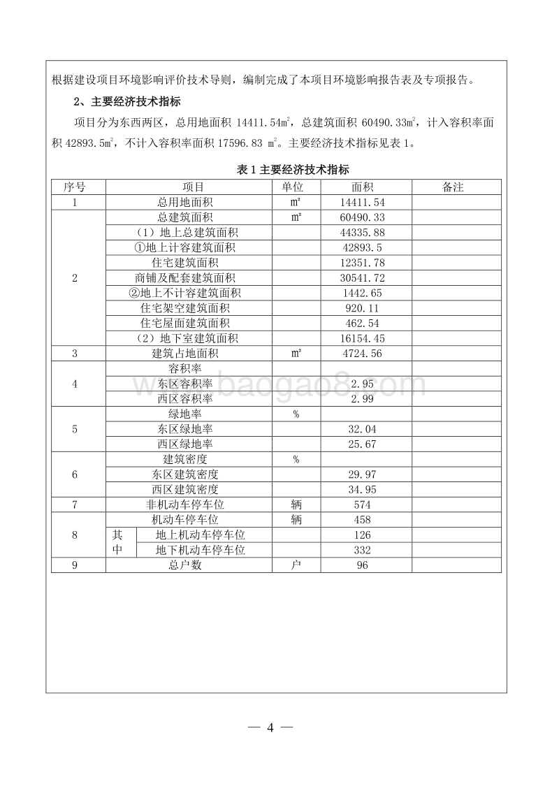 XX望海绿洲建设项目环境影响评价报告表.doc_第5页
