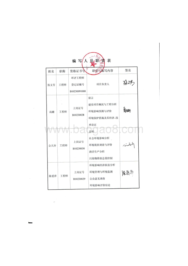 XX旅游区项目环境影响评价报告书.pdf_第3页