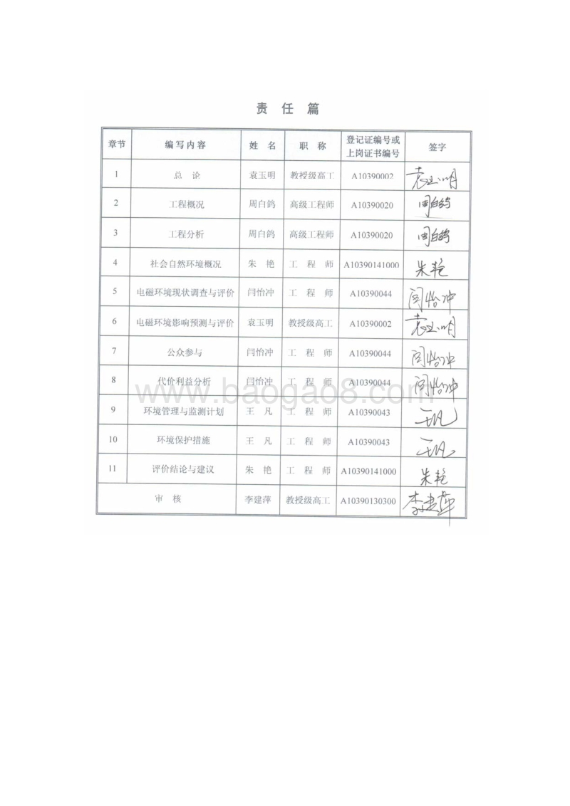 XX网络基站工程建设项目环境影响评价报告书.pdf_第5页