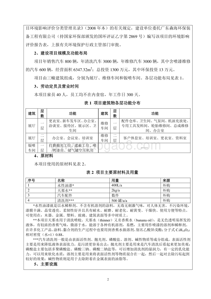 XX汽车销售公司迁建项目环境影响评价报告表.doc_第4页
