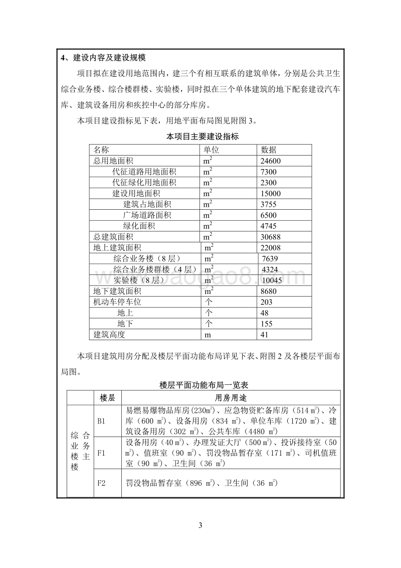XX卫生监督所迁建工程环境影响评价报告表.pdf_第5页