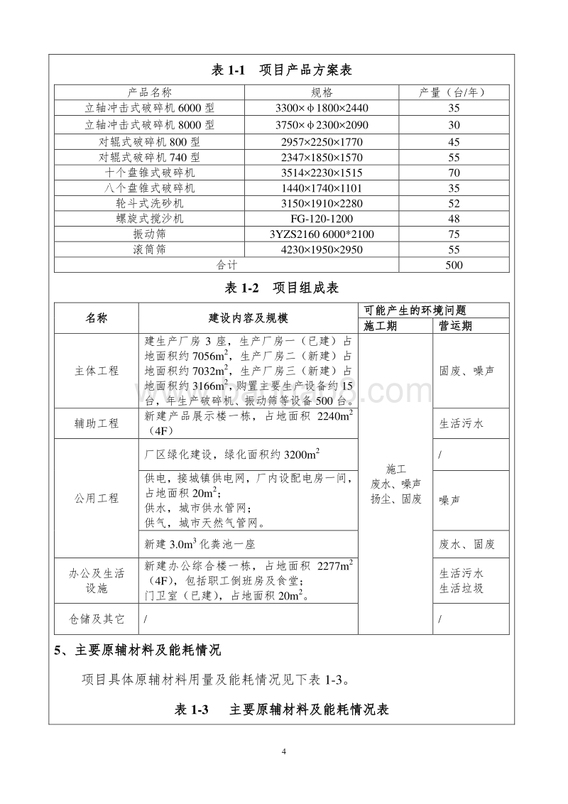 XX 矿山机械制造生产线迁扩建项目环境影响评价报告表.doc_第4页