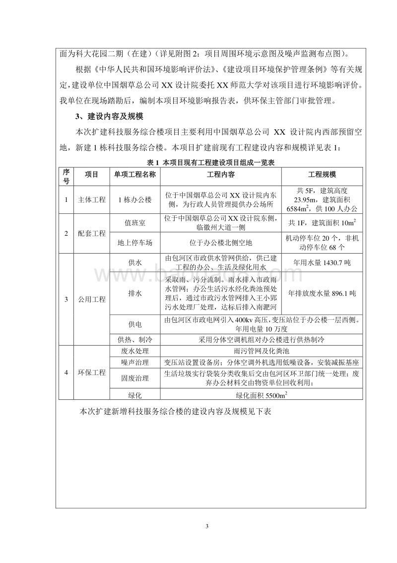 XX设计院科技服务综合楼环境影响报告表.doc_第3页