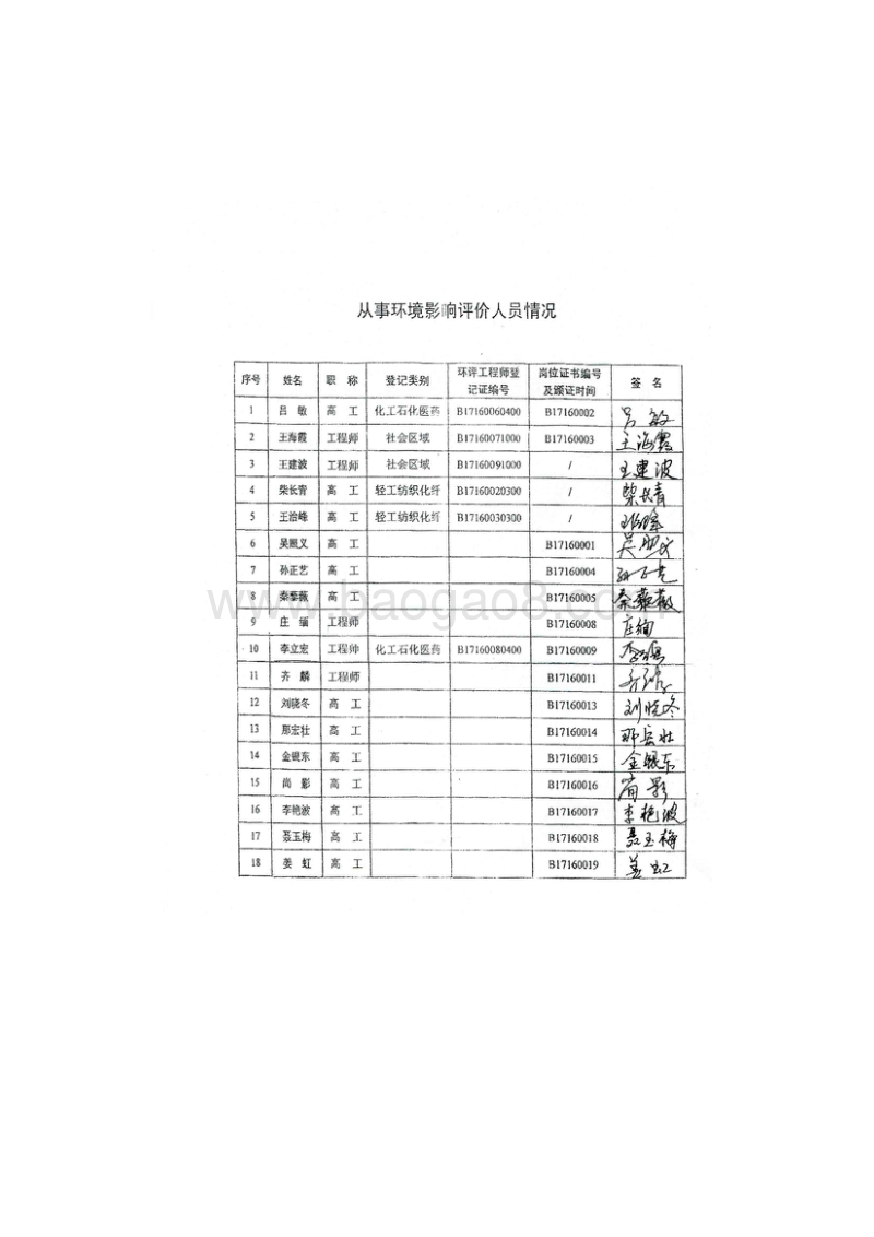 XX公司纸箱加工项目环境影响评价报告表.doc_第2页