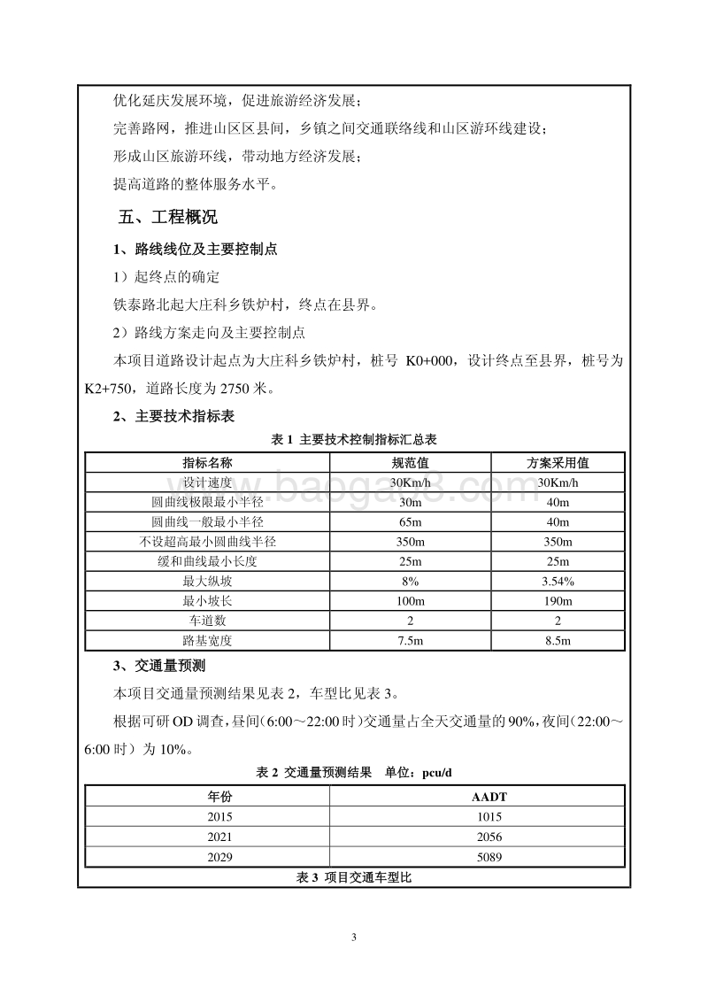 XX道路工程环境影响评价报告表.pdf_第5页