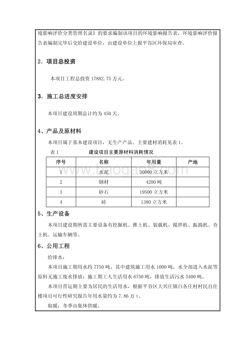 XX村自住楼项目环境影响评价报告表.pdf_第5页